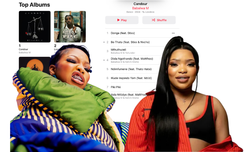 Babalwa M’s New Album Hits Number 1 on Debut: A Collaborative Masterpiece